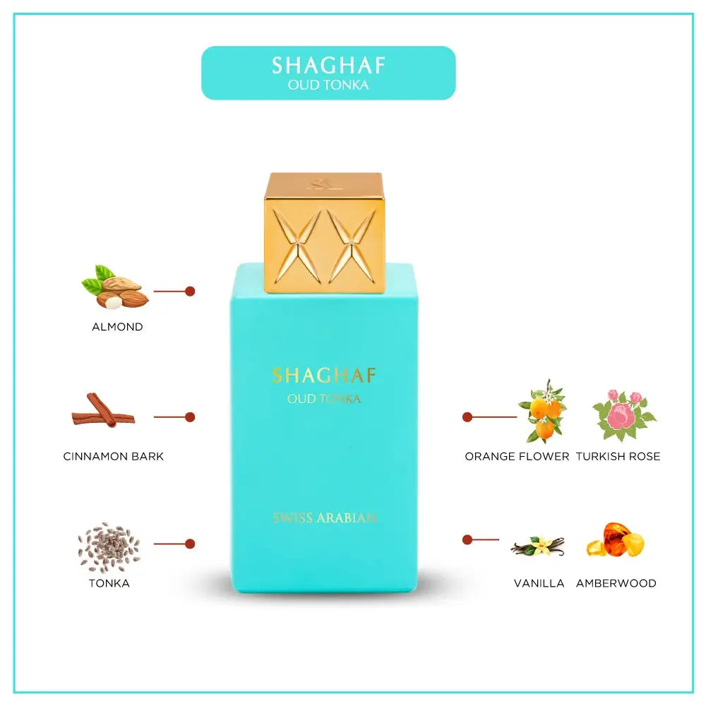 SHAGHAF OUD TONKA – Swiss Arabian Global